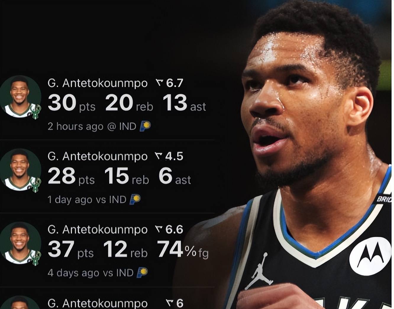 黄蜂血洗步行者，字母哥打破历史纪录