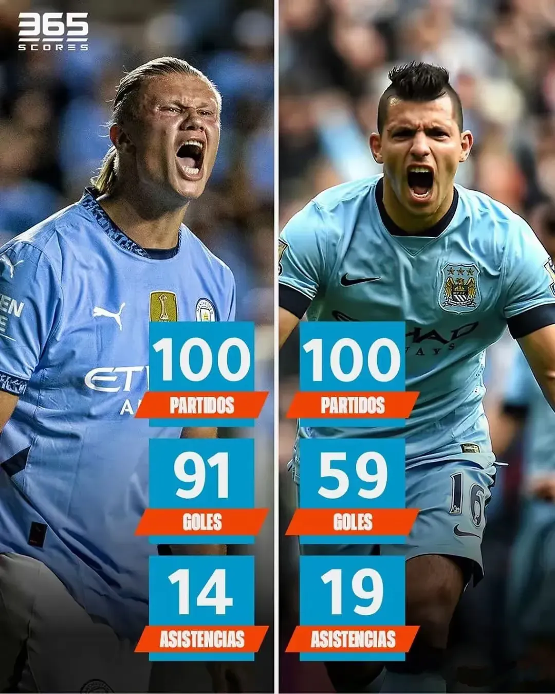 西班牙强势那不勒斯,哈兰德关键制胜 西班牙强势那不勒斯,哈兰德关键制胜