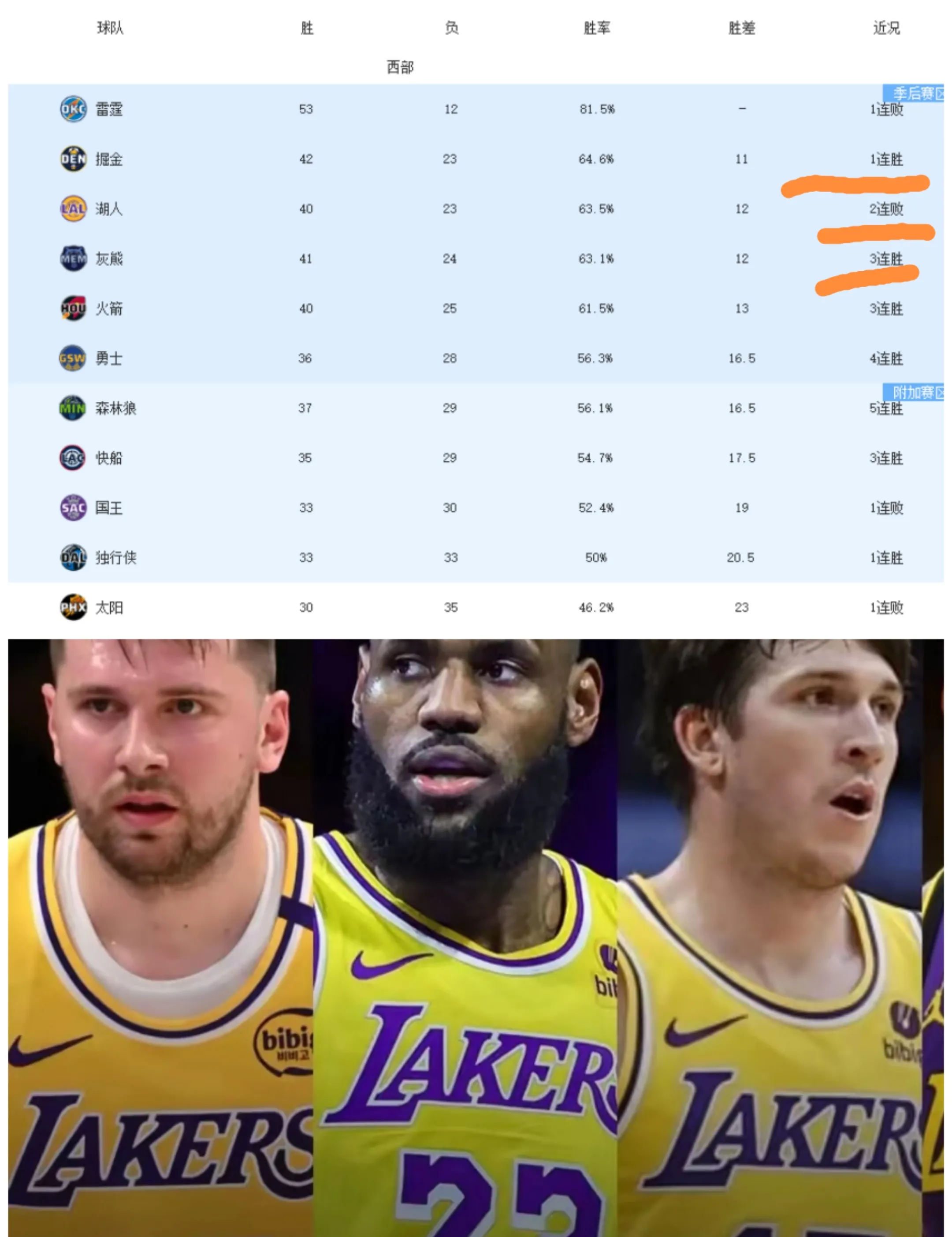 开云体育登录-湖人B队翻盘勇士B队，锡安关键制胜